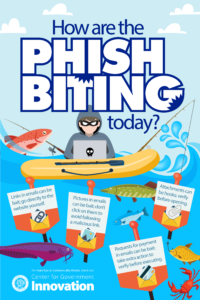 Poster shows a hooded figure in a boat at sea, working at a laptop while fishing poles drop lures into the water attached to email phishing messages.