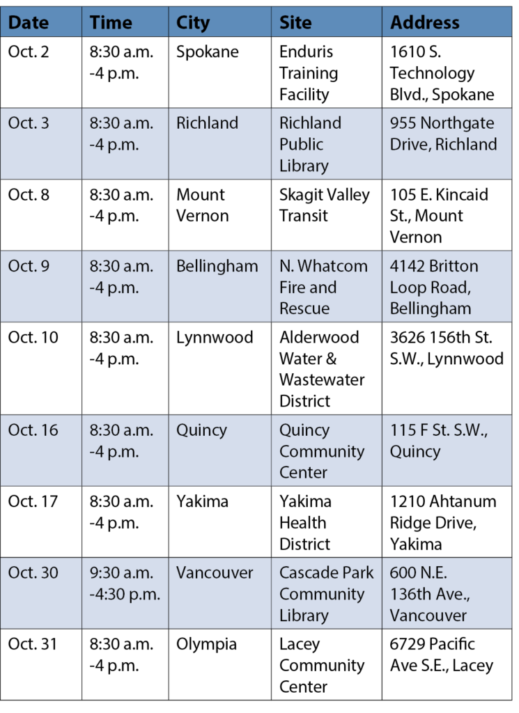 Table of dates and locations for SAO Roadshow in fall 2019