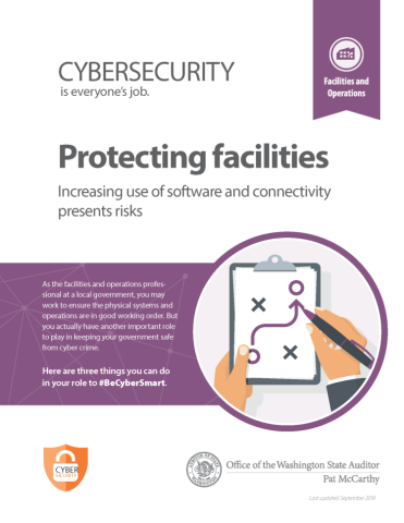 Cover of #BeCyberSmart resource for facilities departments