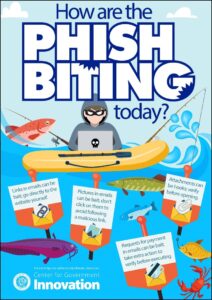Image of How are the Phish Biting today poster