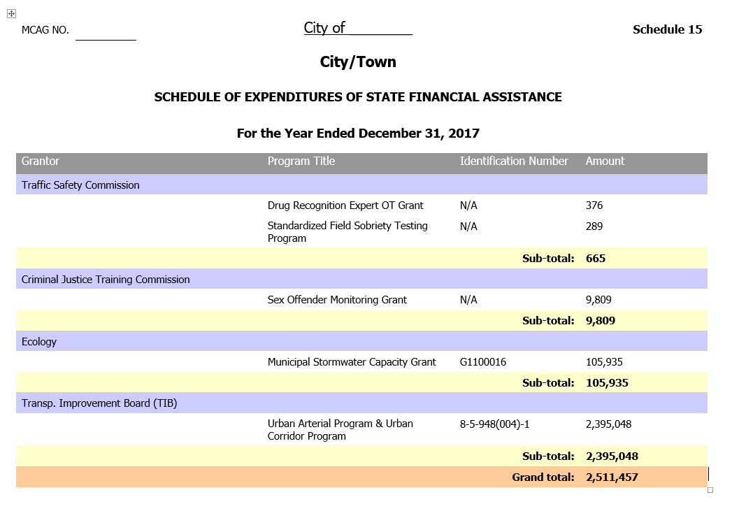 Financial Schedule Template | Master Template