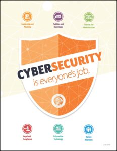 Image of top three cybersecurity responsibilities guide